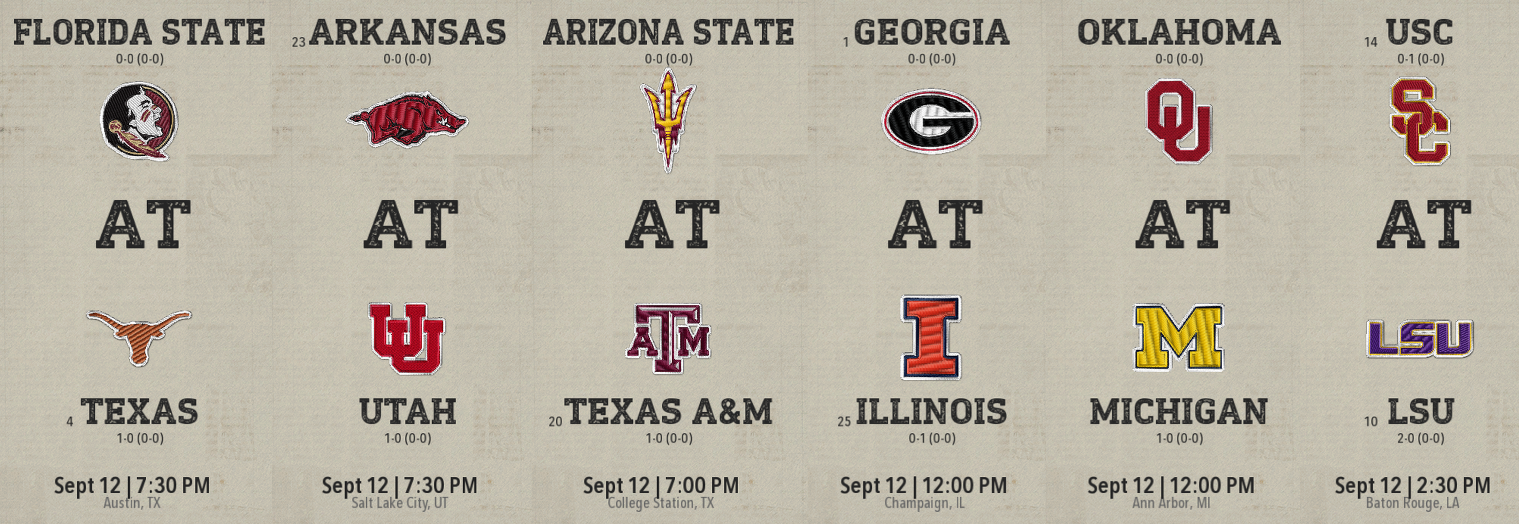Week 2 Prime Time Games
